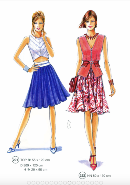 Sewing Patterns Supplement 292 – Spring 2014 – Sewing Patterns from ...